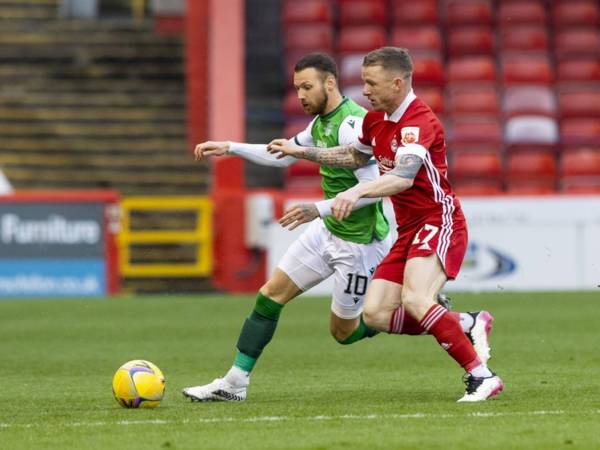 Martin Boyle available for just £500k, could Celtic reignite interest in winger?