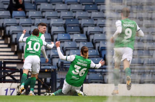 Exclusive: Agent urges Hibs stars to stay in Leith despite AC Milan and Leeds United links