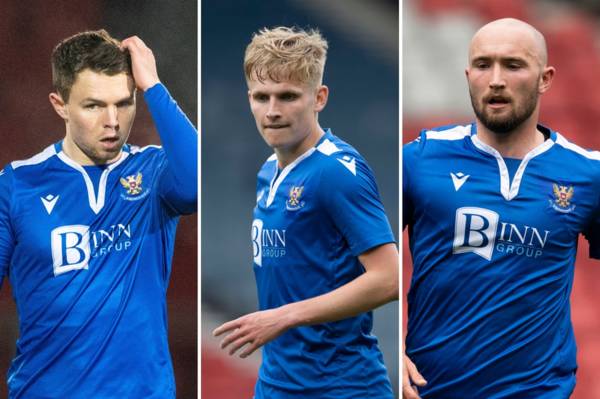 St Johnstone predicted XI vs Hibs: Callum Davidson’s Scottish Cup selection headaches addressed