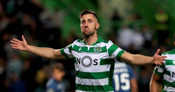 Rumoured Celtic target Andraz Sporar put up for sale by Portuguese side Sporting