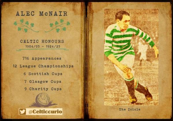 The day 30,000 turned out to pay tribute to Celtic’s Icicle, Alec McNair