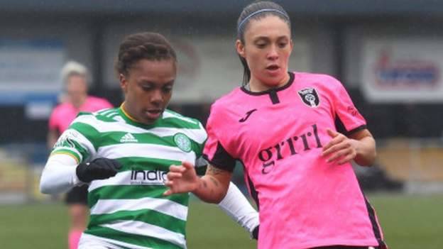 Women’s Champions League: Celtic debut against Levante as British clubs discover opponents