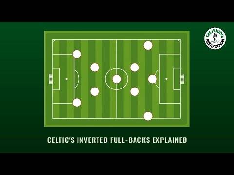 Celtic’s inverted full-backs explained