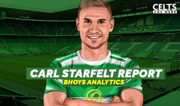 Why Celtic Fans Should Get Excited; Carl Starfelt Report Card