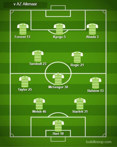 Match Stats (Celtic v AZ Alkmaar)