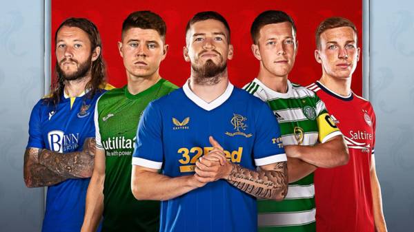 Scottish Premiership match previews