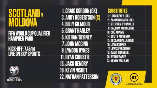 Scotland v Moldova – No Celtic starters as Callum McGregor drops to the bench