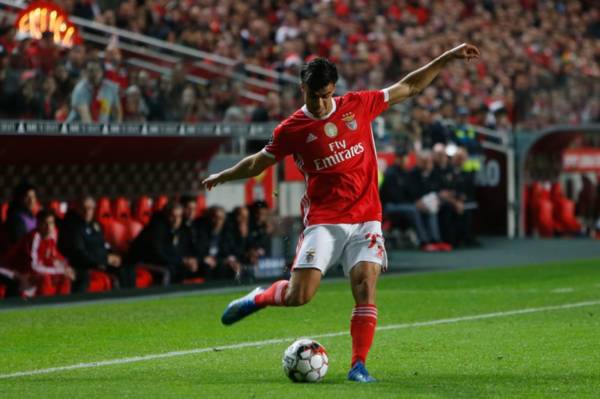 Celtic have £6.5m option to buy Jota after Benfica policy change