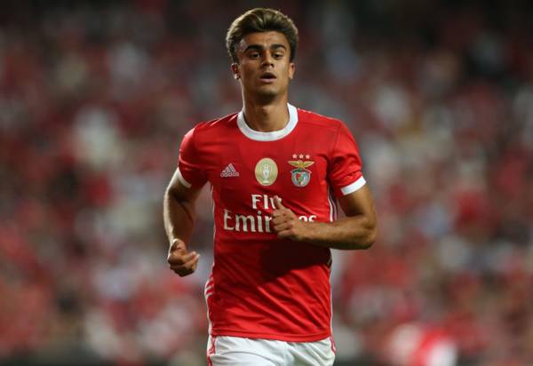 Celtic loan signing has incredible Benfica release clause