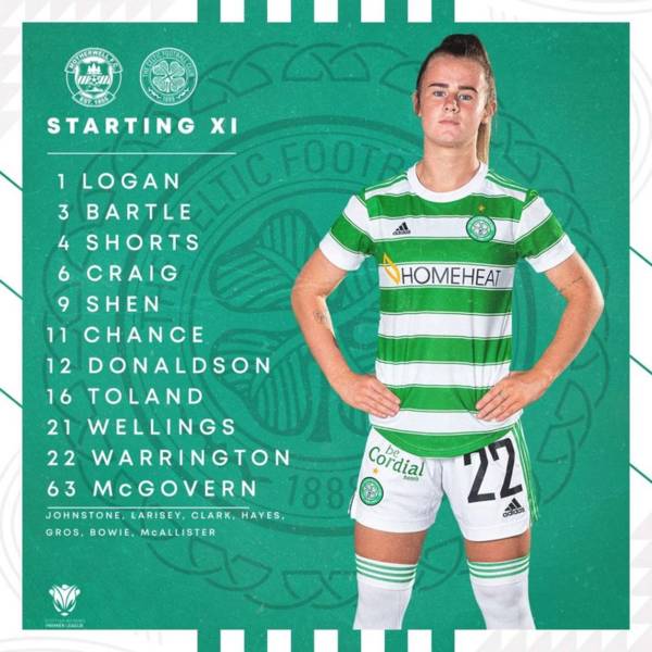 Team’s Up – Fran Alonso names attack-minded Celtic side to play Motherwell