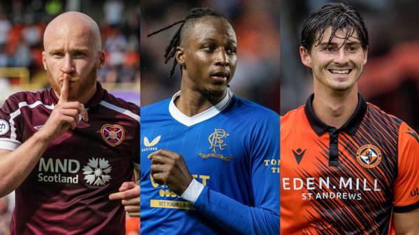 September’s Scottish Premiership Team of the Month