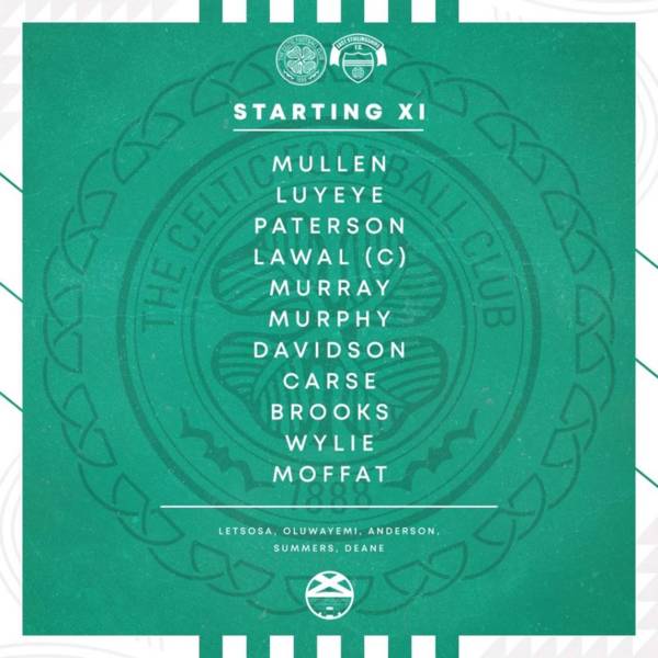 Team’s Up – Celtic B side to face East Stirlingshire at Penny Cars Stadium this evening