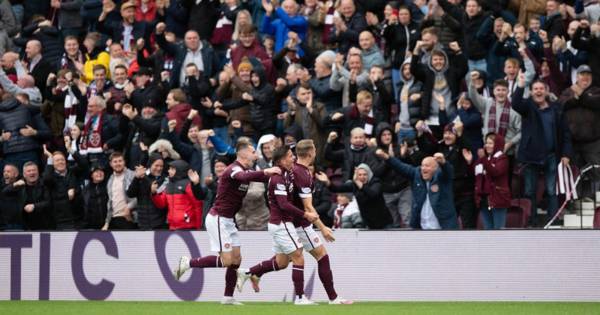 Why Hearts CAN challenge Rangers and Celtic as the faults that derailed past title tilts are banished