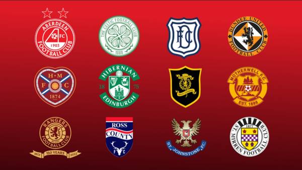 Scottish Premiership previews