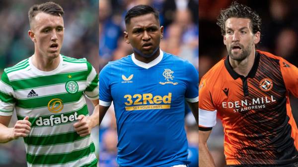 Scottish Premiership Team of the Month