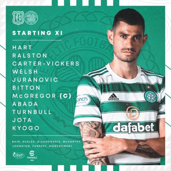 Team’s Up – Same Again Celts as Budapest Bhoys Take on Dundee