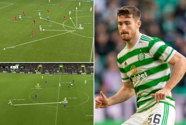 Ralston shines again but Celtic still have room to improve on Postecoglou’s inverted full-back plan