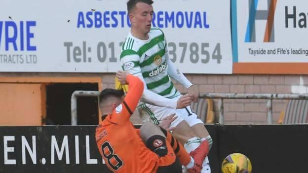 Calum Butcher: Dundee Utd midfielder charged by SFA over Turnbull challenge