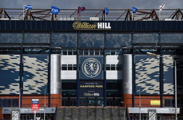 Report: The SPFL clubs backing the Celtic winter break plan; no surprises who’s not on list