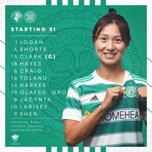 Team’s Up – No Charlie today For Celtic so Larisey leads the line