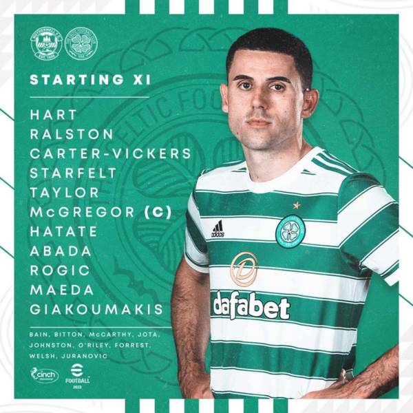 Team’s Up – Ralston, Rogic and Maeda come in to Celtic starting IX