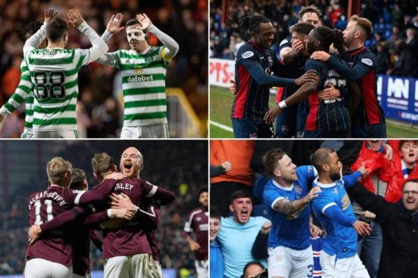 Explained: The Scottish Premiership split – this year could be the most controversial yet