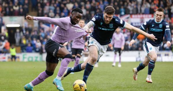 What channel is Dundee vs Rangers? Live stream, TV channel and kick-off details for Premiership clash