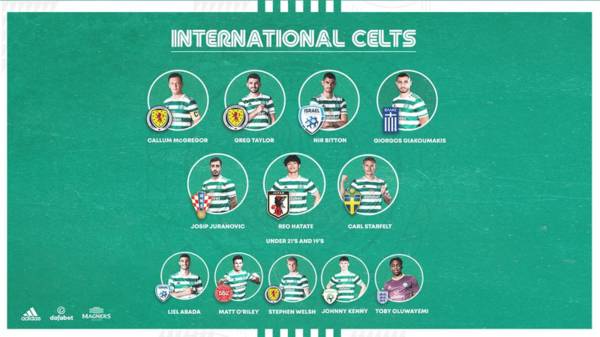 International duty beckons for Celtic squad, with World Cup spots up for grabs