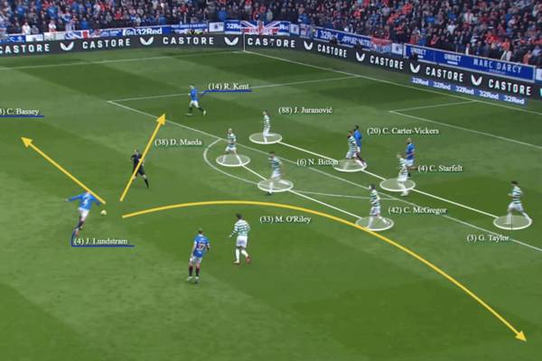 How pragmatic Postecoglou switched Celtic’s second-half tactics to stifle Rangers