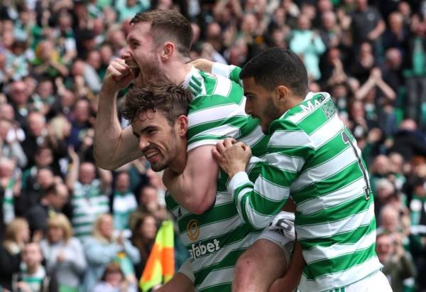 Celtic Midfielder Matt O’Riley’s Season Review – 7.5/10