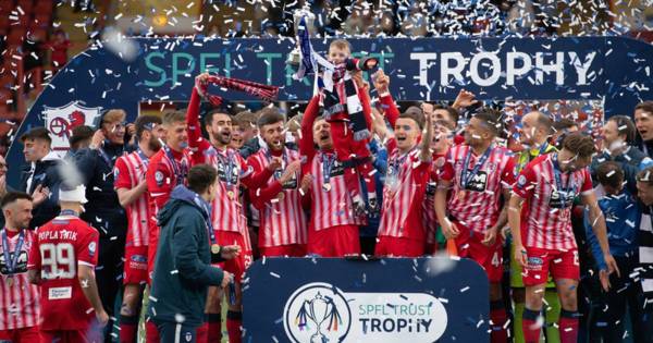 Celtic and Rangers B discover first and second round SPFL Trust Trophy opponents