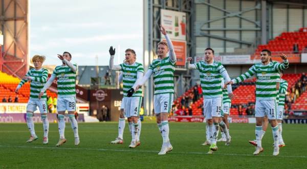 Aberdeen boss Jim Goodwin praises his Celtic loanee Liam Scales