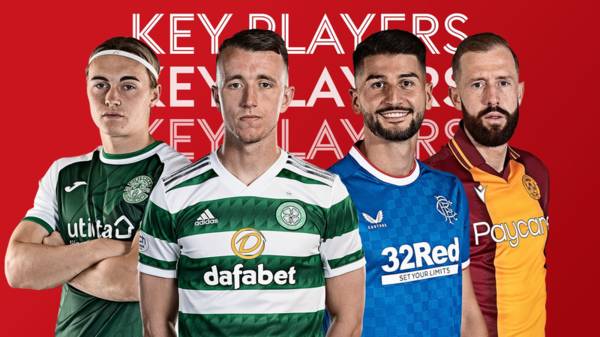 Boyd & Walker’s Scottish Premiership key players 22/23