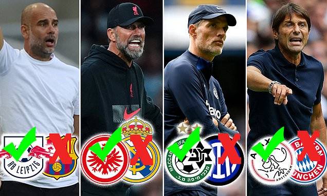 Best and worst-case scenarios for the British teams in the Champions League group stage draw