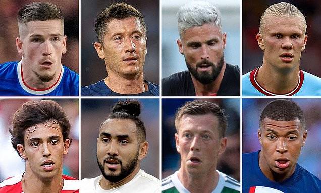 Rangers won’t fear Liverpool: CHRIS SUTTON’s verdict on every group in the Champions League draw