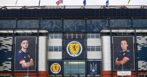 Celtic, Rangers and rest of SPFL returns this weekend as SFA give Scottish football the go ahead