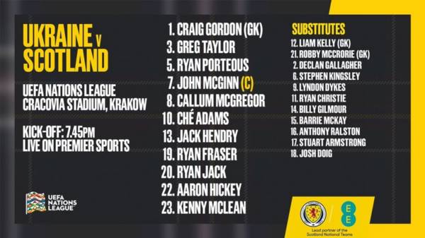 Team’s Up – Greg Taylor and Callum McGregor start for Scotland