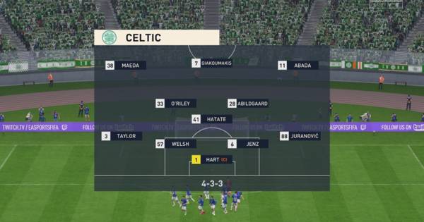 St Johnstone vs Celtic score predicted by simulation for Premiership clash at McDiarmid Park