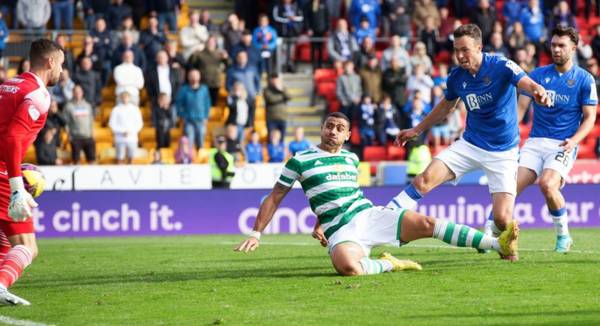 95th-minute Celts never stop