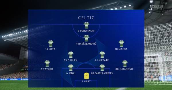 Celtic vs RB Leipzig score predicted by simulation as goals expected in Champions League clash