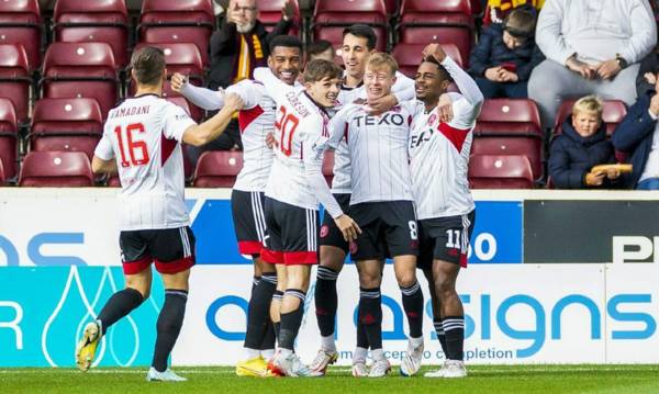 Aberdeen boss Jim Goodwin aims to eradicate any hint of ‘defeatist mindset’ when facing Rangers and Celtic