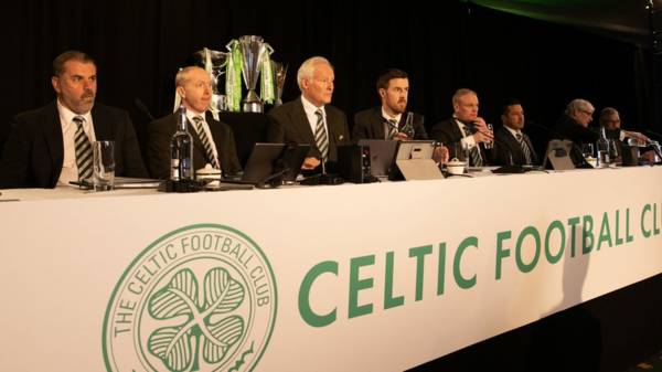 2022 Celtic plc AGM takes place