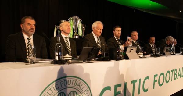 Celtic reply to Rangers ‘when were they formed’ query as board asked ‘are you afraid to answer’