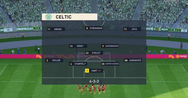 Motherwell vs Celtic score predicted by simulation as Hoops continue fine run of form at Fir Park