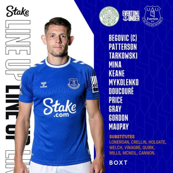 Everton Team News – Patterson starts and will face Jota on the Wing