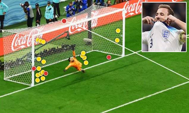 CHRIS SUTTON: Fluffed penalty against France will haunt Harry Kane forever