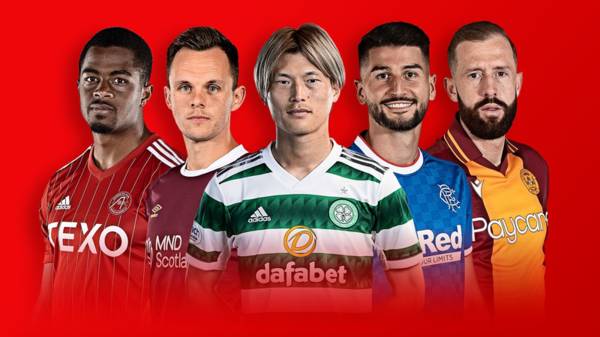 Scottish Premiership: What to look out for as the season returns