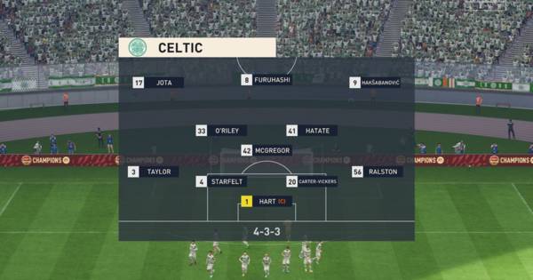 Aberdeen vs Celtic score predicted by simulation as Hoops shine on World Cup return at Pittodrie