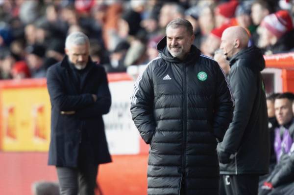 Celtic’s January transfer window is vital as the Hoops look to maintain momentum