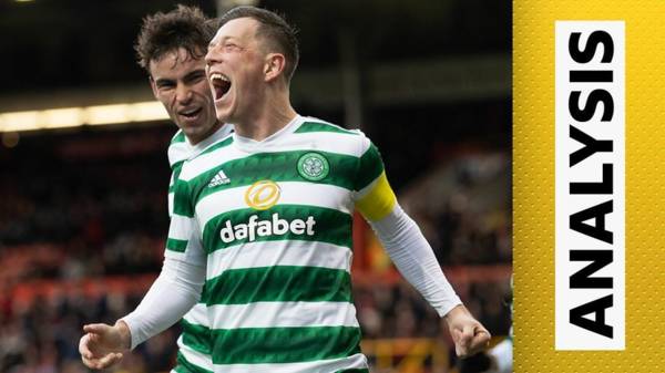 ‘Immense’ Callum McGregor leads Celtic to victory – Sportscene analysis